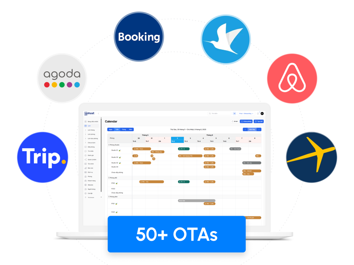 Tích hợp đa kênh OTA