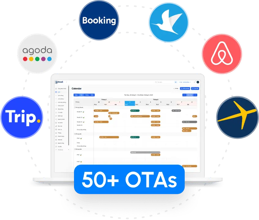 Tích hợp đa kênh OTA