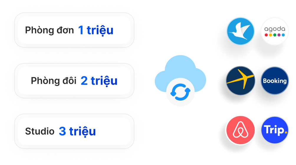 Dịch vụ đơn giản