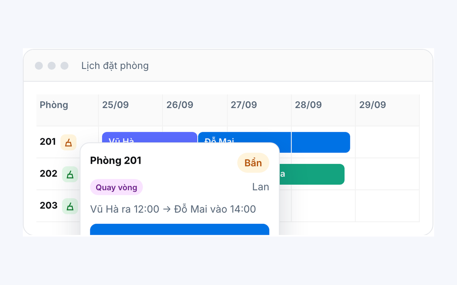 Lịch đặt phòng có icon tình trạng phòng và cửa sổ việc dọn đang chờ